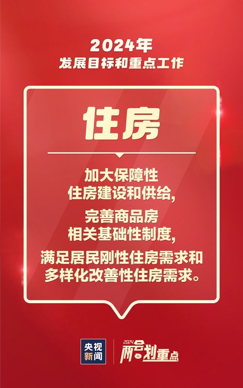 这些事与你我相关 一组图速览2024重点工作