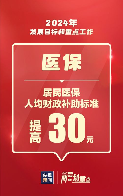 这些事与你我相关 一组图速览2024重点工作