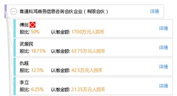 南通科鸿商务信息咨询合伙企业 有限合伙