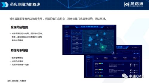 中康cmh 药店通1.0首发上线