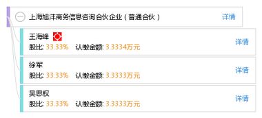 上海旭沣商务信息咨询合伙企业 普通合伙