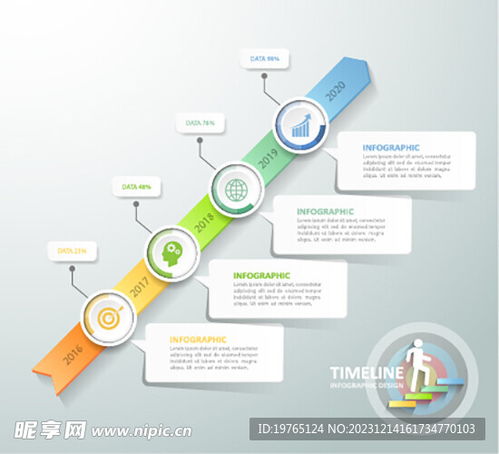 信息图表ppt设计图