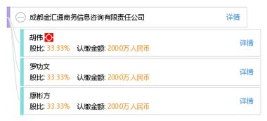 成都金汇通商务信息咨询有限责任公司 专业商务信息咨询的可靠伙伴