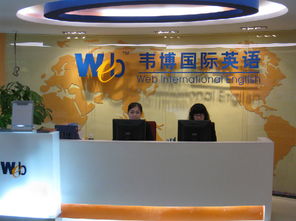 黄浦雅思英语培训学校 专业权威的上海英语培训与商务信息咨询