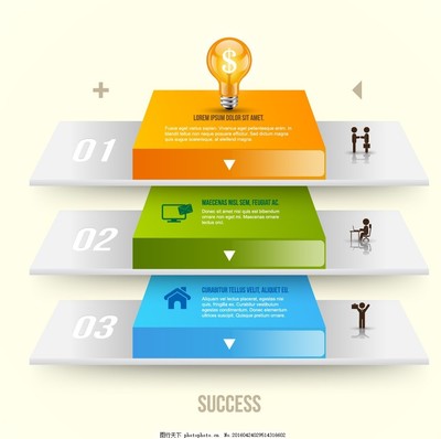 简约创意融合 商务信息图表的视觉革新与咨询应用
